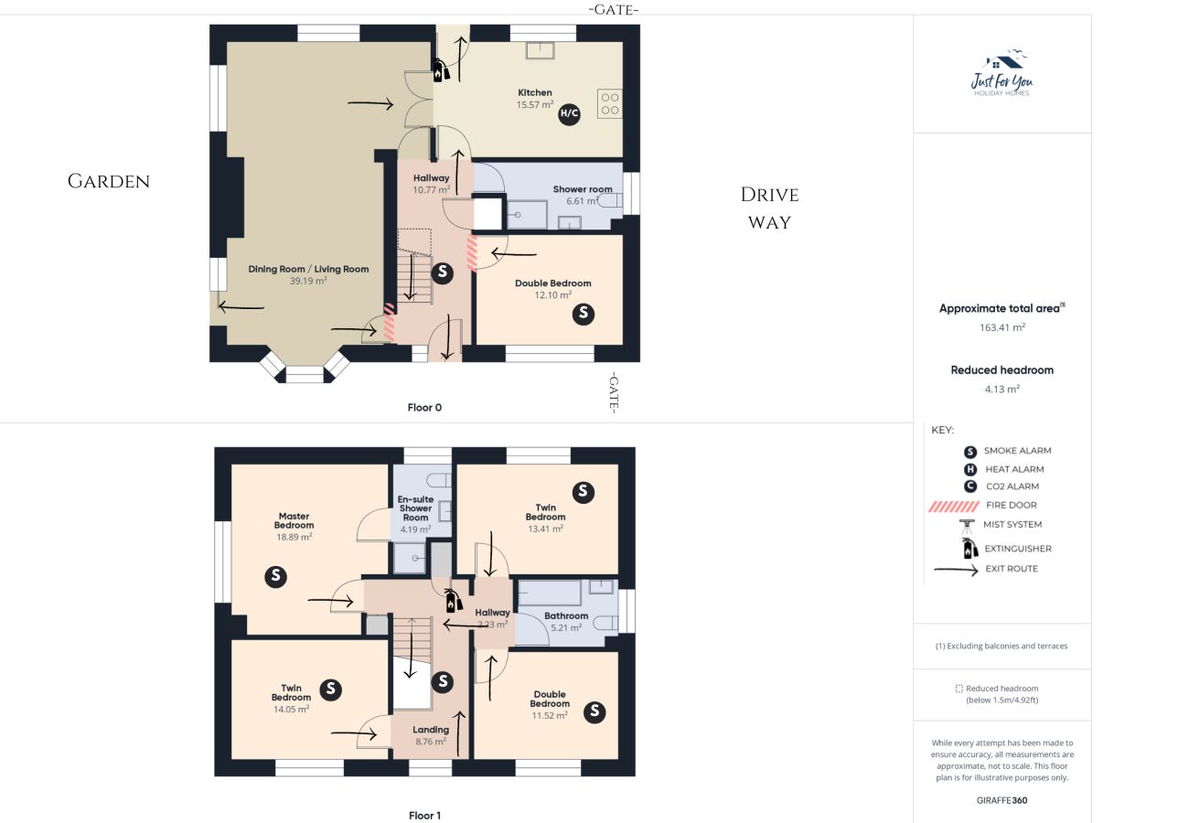 Dartmouth House, 4 bed Holiday Home, Totland Bay